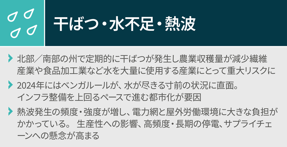 干ばつ・ 水不足・熱波