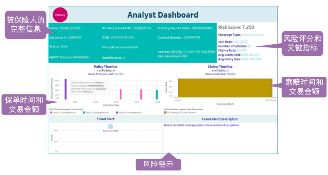 reshaping-business-3